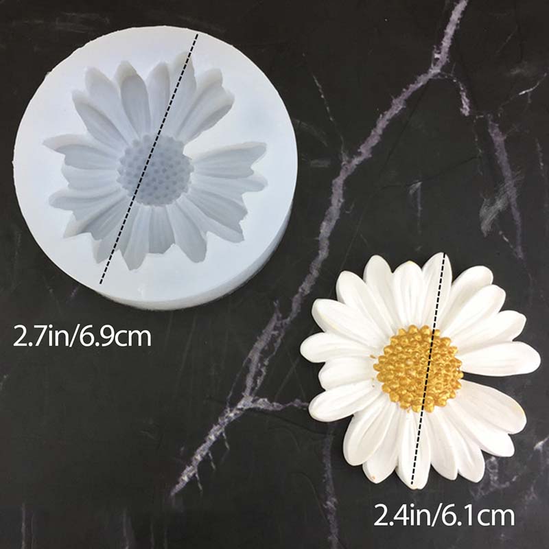 DIY Kerze Silikon Form Gänsebl – Candle Making Reno Bewertung und Preis